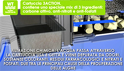 Askoll Acquario Pure LED L White 56x36x43,5h cm 68Lt