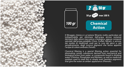 Newa Aqua Media Filter Anti Phosphate 2 calze da 50g per circa 120 litri dolce e marino