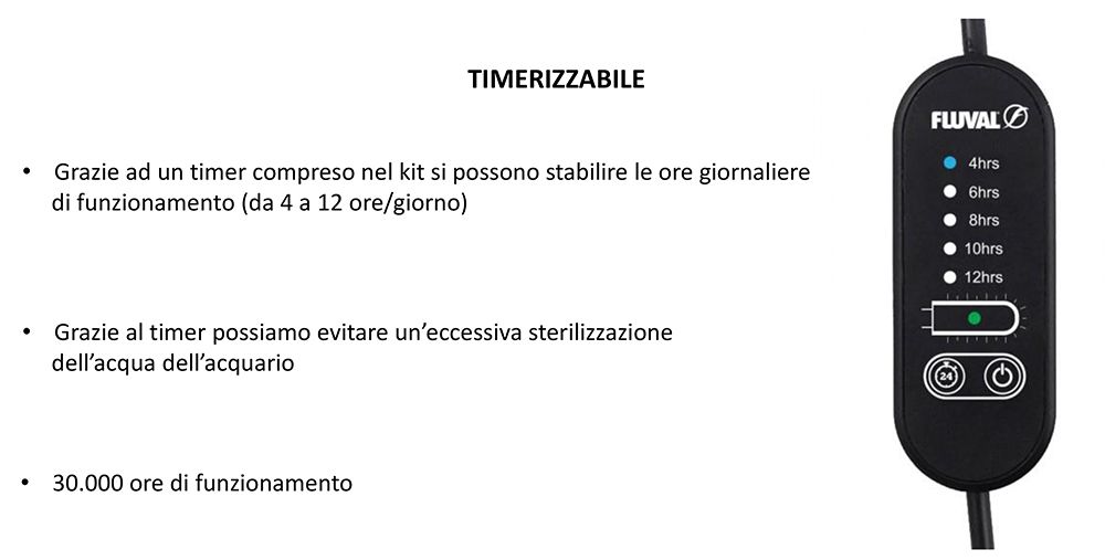 Askoll Fluval UVC In Line Clarifier Sterilizzatore 3W fino a 400l
