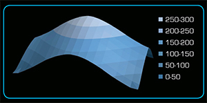 GNC BluRay M Plafoniera a Led per acquari marini 30x23x4cm 65W