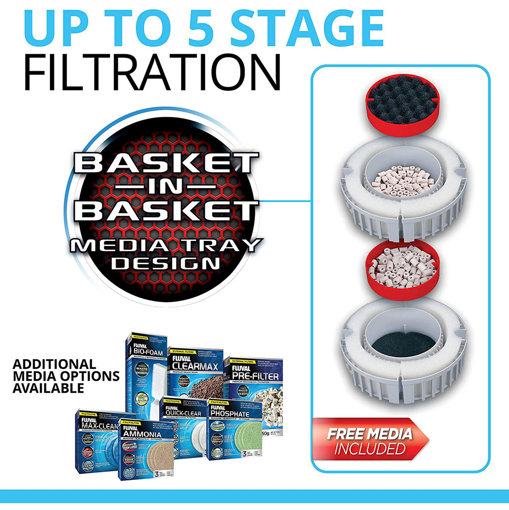 Askoll Fluval FX4 Pratiko 800 Filtro esterno per acquari fino a 800l