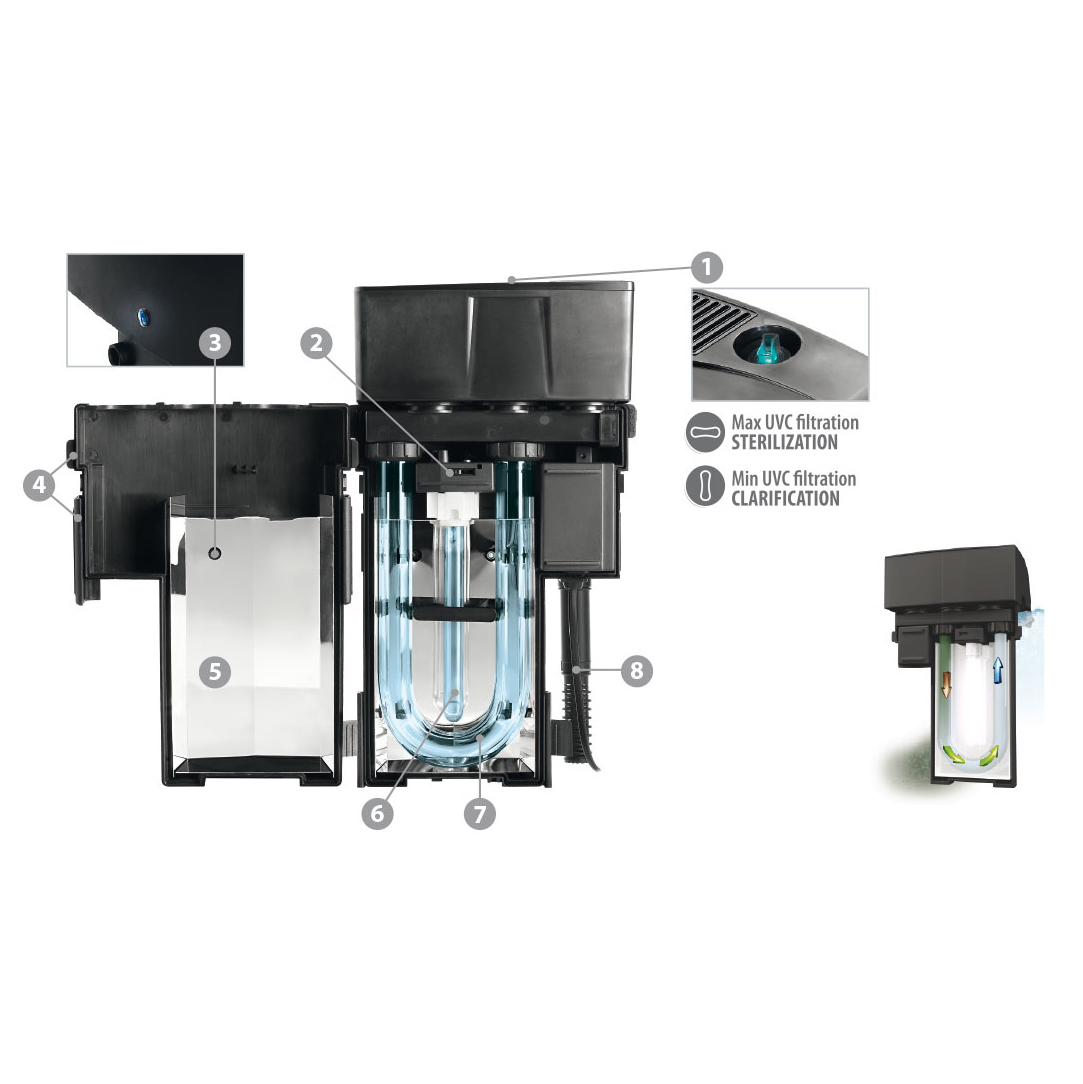Newa Mirror Hang On UV-C 9W Sterilizzatore appeso per acquari fino a 300Lt