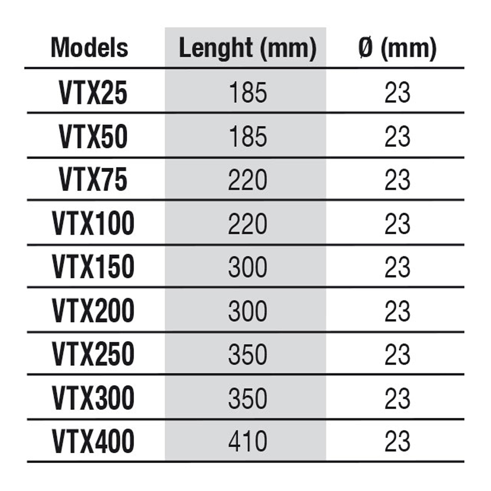 Newa Therm 250W Riscaldatore per acquari fino a 250 Litri circa