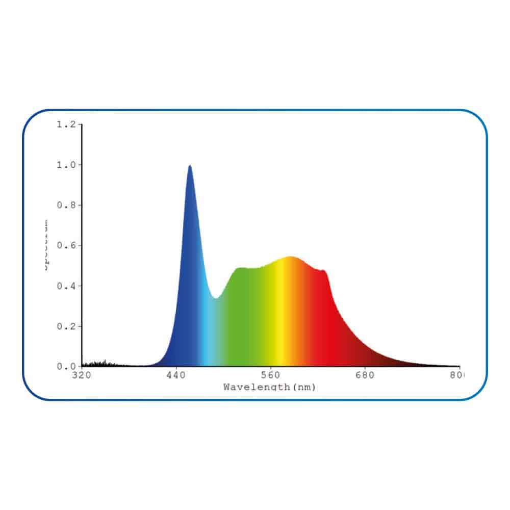 Amtra Led System Fresh Lampada a Led Wi-Fi 600mm 24W per vasche 55-80cm