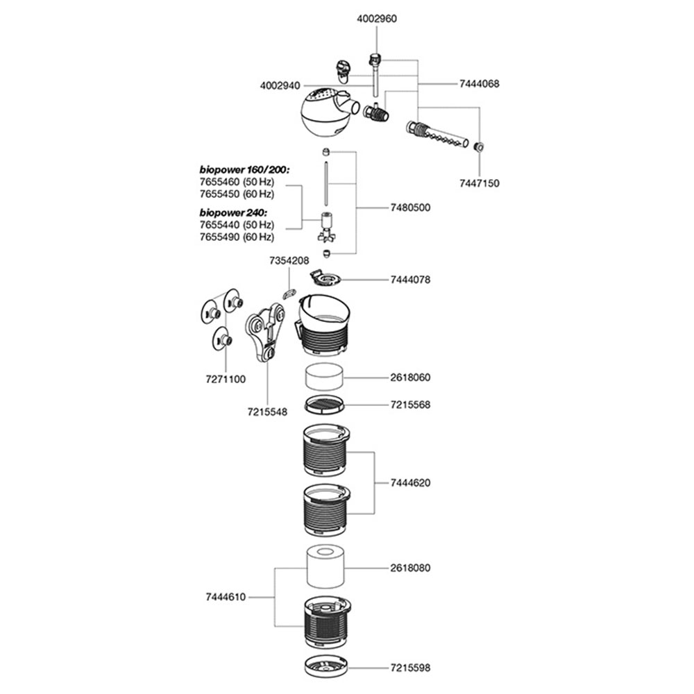 Eheim Filtro Interno Biopower 160