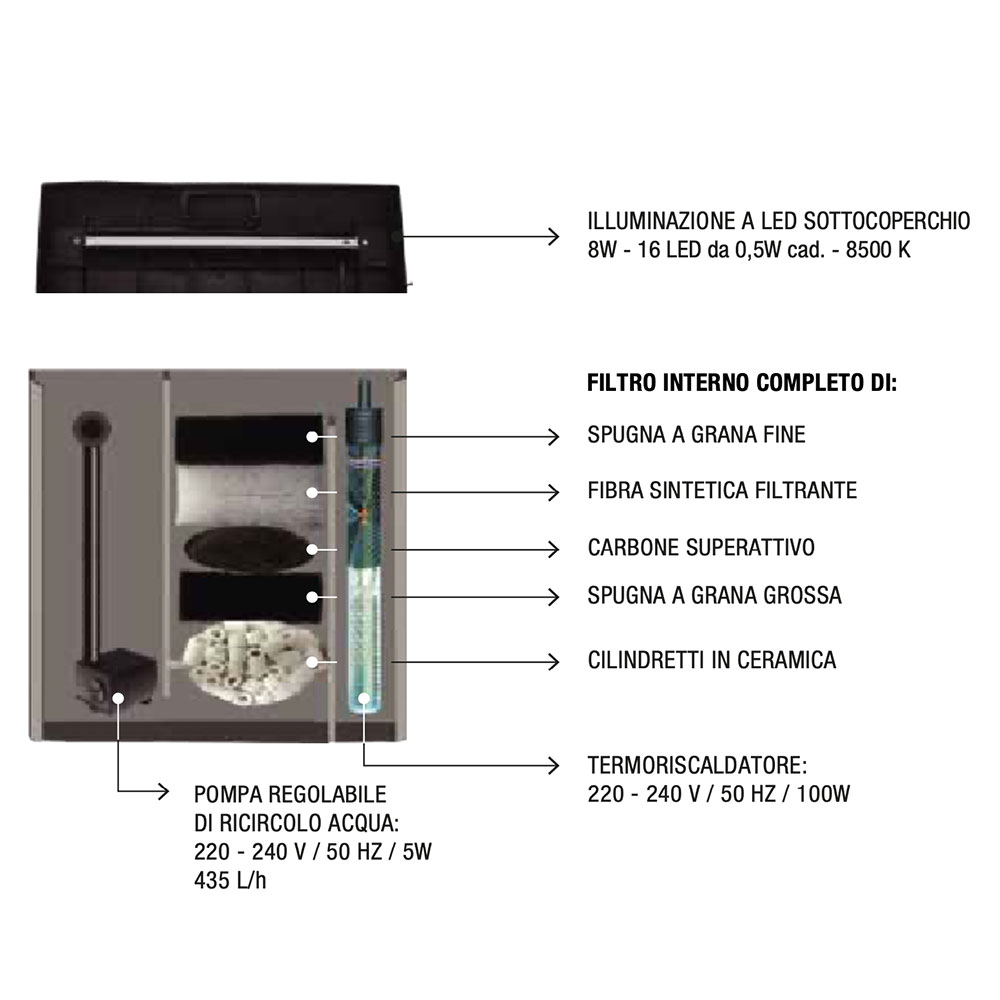 Blu Bios Acquario Magis 100 Nero 80x30x45,5h cm 95 Litri