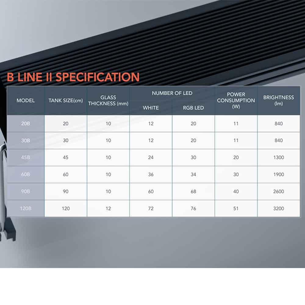 Twinstar 60B Versione II Lampada a Led Acqua Dolce 30W 60-75cm New 2023