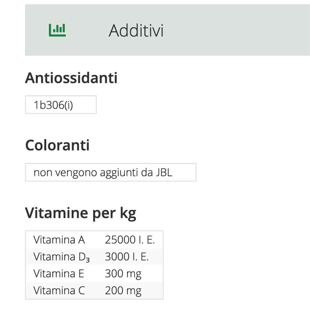 Jbl ProNovo Danio XS 100ml 48gr