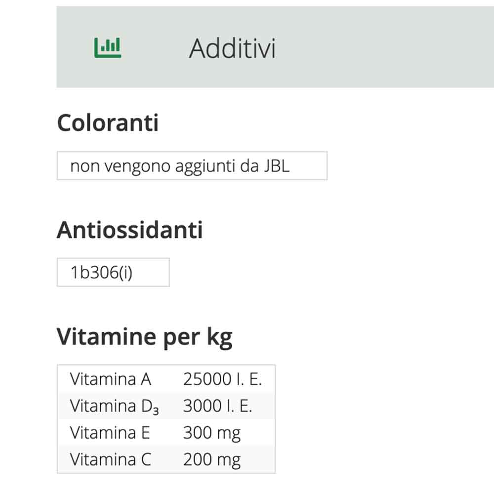 Jbl ProNovo Malawi Grano M Granulare con Spirulina e Prebiotici 250ml 125gr