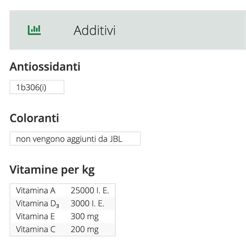 Jbl ProNovo Red Grano M Granulare con Spirulina e Prebiotici 250ml 93gr