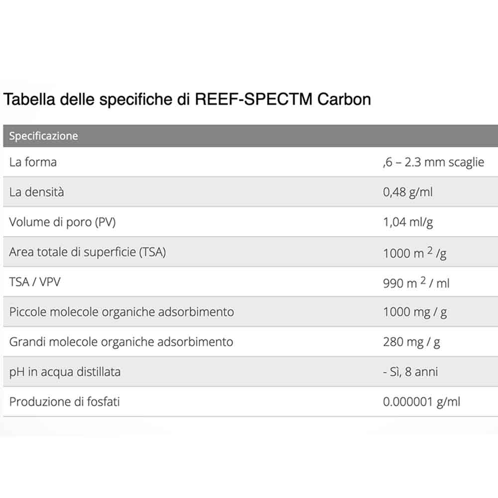 Red Sea Reef Spec Aktivkhole Carbone attivo 1000ml