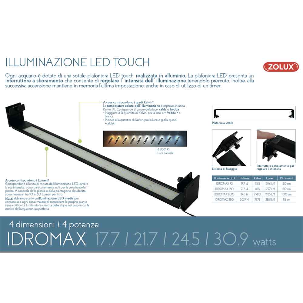 Zolux Acquario Aqua IdroMax Bianco 160 Completo 83,5x45x56,1h cm
