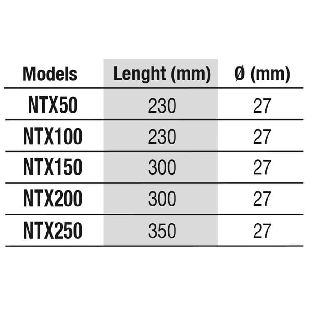 Newa Therm NXT Next Riscaldatore Elettronico Infrangibile 300W