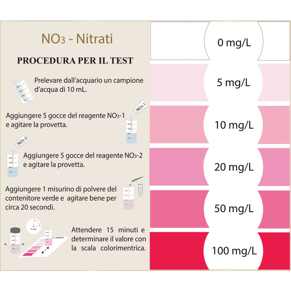 Shg Test NO3 Nitrati per acqua dolce 40 misurazioni