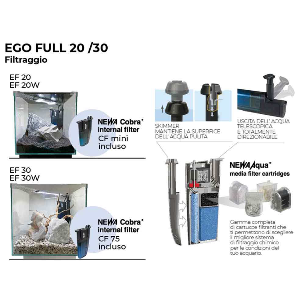 Newa Ego Full EF 30 Acquario Nero completo 28 litri 30,4x31,2x34h cm