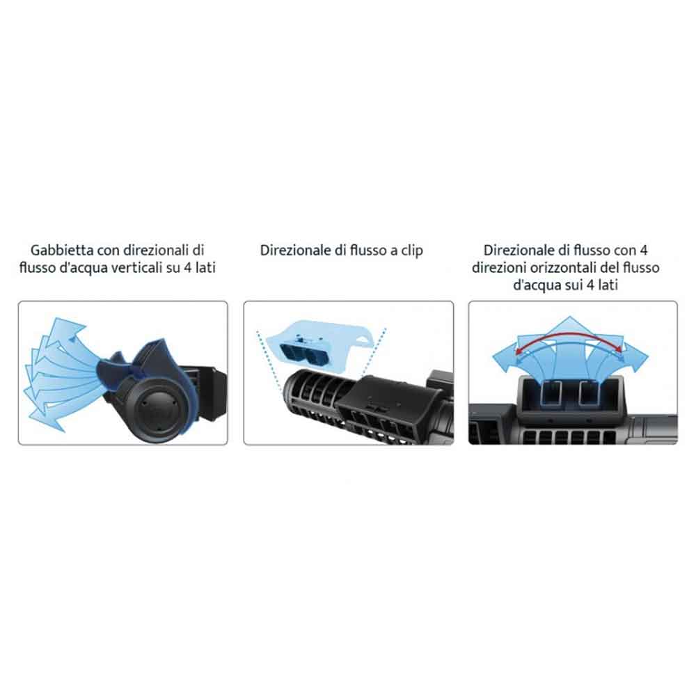 Maxspect Pompa Movimento XF350CE Double Gyre Kit 2 Pompe Controller Cloud Edition 300-3000lt