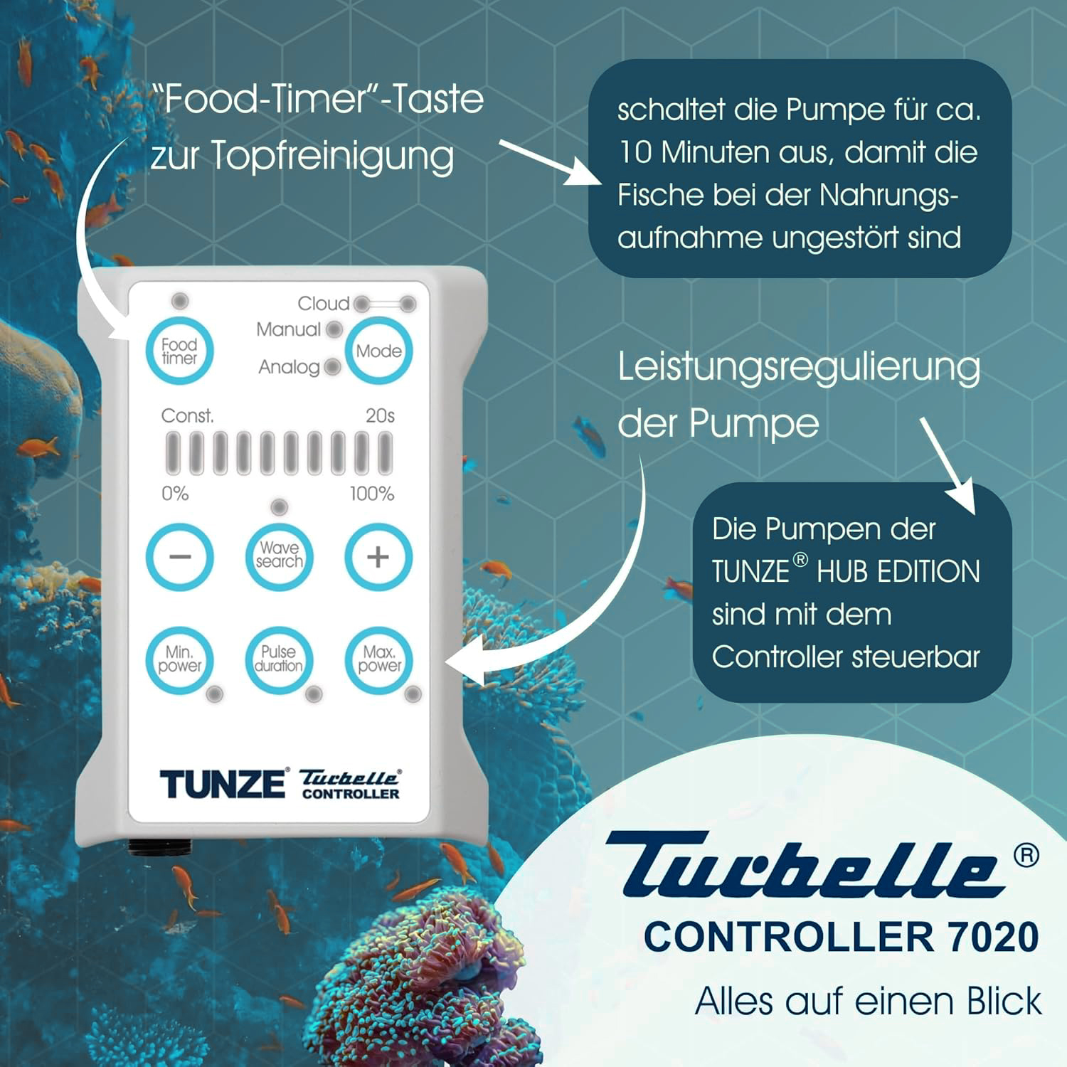 Tunze 6150.005 Turbelle Stream 3 Hub Edition