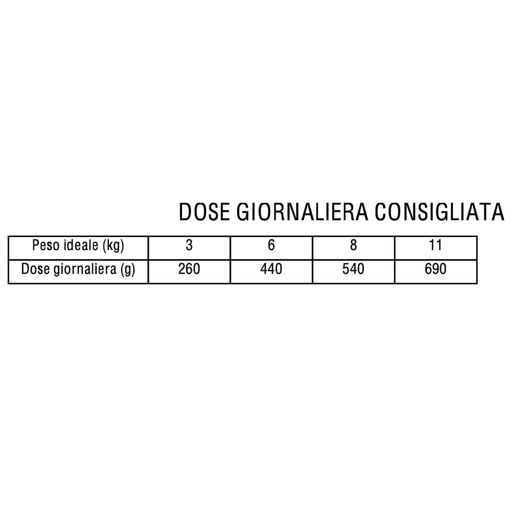 Morando Premium Piccola Taglia Umido per Cani con Pollo Patate e Piselli 150gr