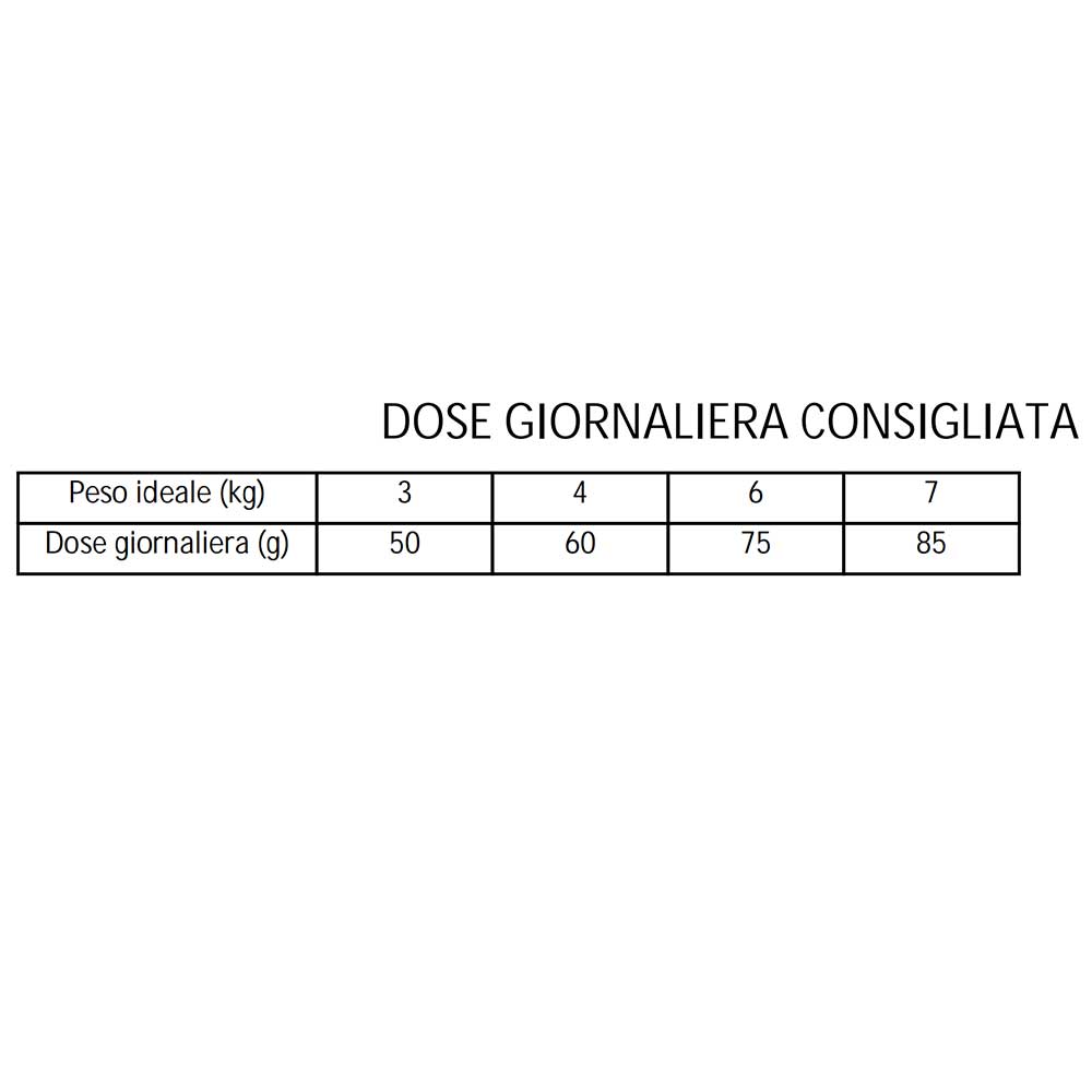 Morando Premium Sterilizzato Croccantini per Gatto con Pollo 1,5Kg