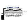Amtra Acquario Laguna Led 40 32lt 38x26x41.5h cm
