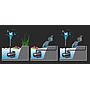 Newa Pompa Fontana adv 800 con due uscite e giochi d'acqua 800L/h