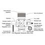 Chihiros CO2 Regulator Riduttore di Pressione con Elettrovalvola