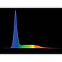 Gnc SilverMoon Marine 742mm Barra a Led per Acquari Marini di Barriera 648x50x27cm 34W