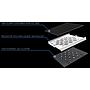 Maxspect RSX Plafoniera a Led 300W per marino da 120 a 150cm
