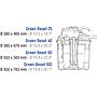 Sicce Green Reset 40l Filtro bidone da laghetto con UV-C