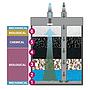 Newa Kanist Filter 700 Filtro esterno per acquari fino a 700Lt
