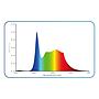 Amtra Led System Fresh Lampada a Led Wi-Fi 1200mm 48W per vasche da 115-150cm