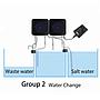 Hm Electronics Coral Doser Pompa dosometrica singola