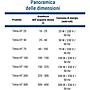 Tetra HT 50 Riscaldatore 50W per acquario da 10 a 25lt