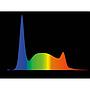 Gnc SilverMoon Universal 438mm Barra a Led per Acquari Marini di Barriera 380x50x27cm 17W