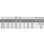 Zolux Aquaya Barre Led 20 Essential Lampada Led 3W 28-33cm